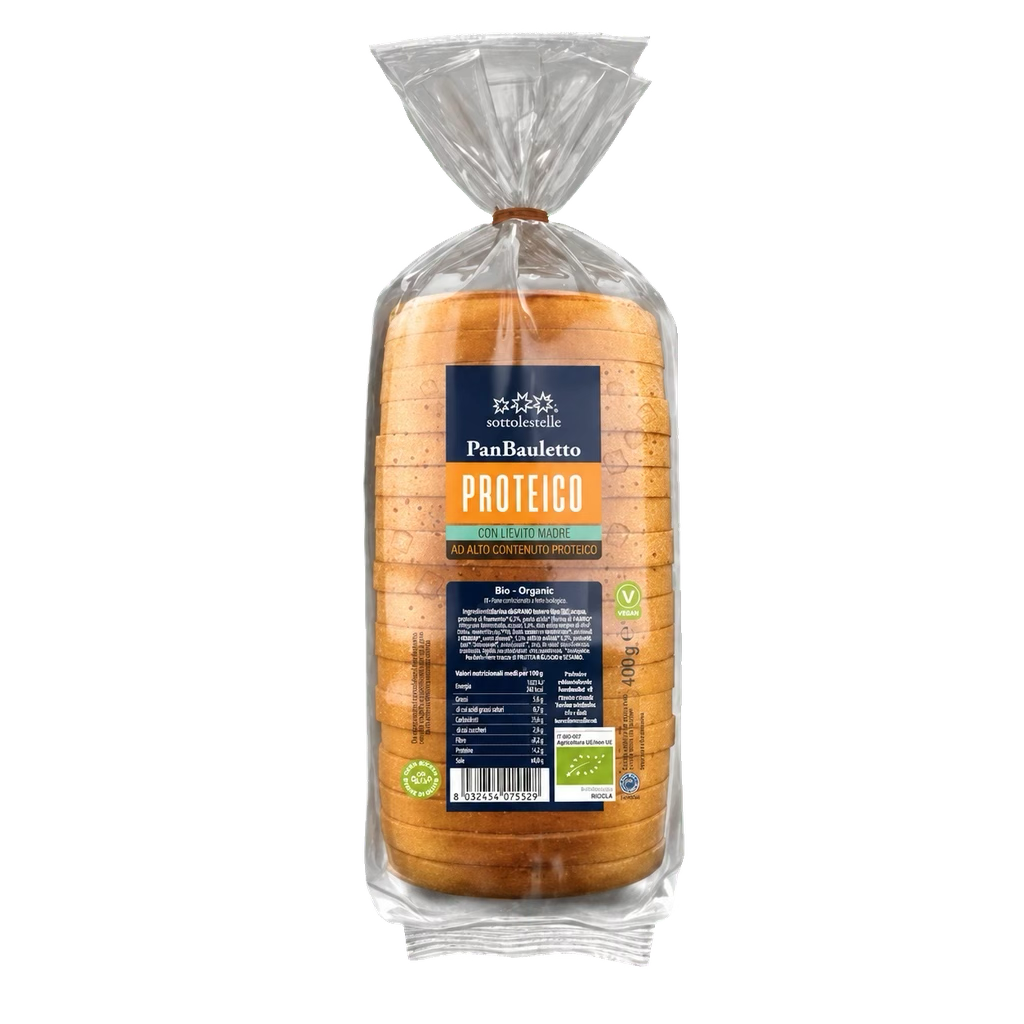 Breads
